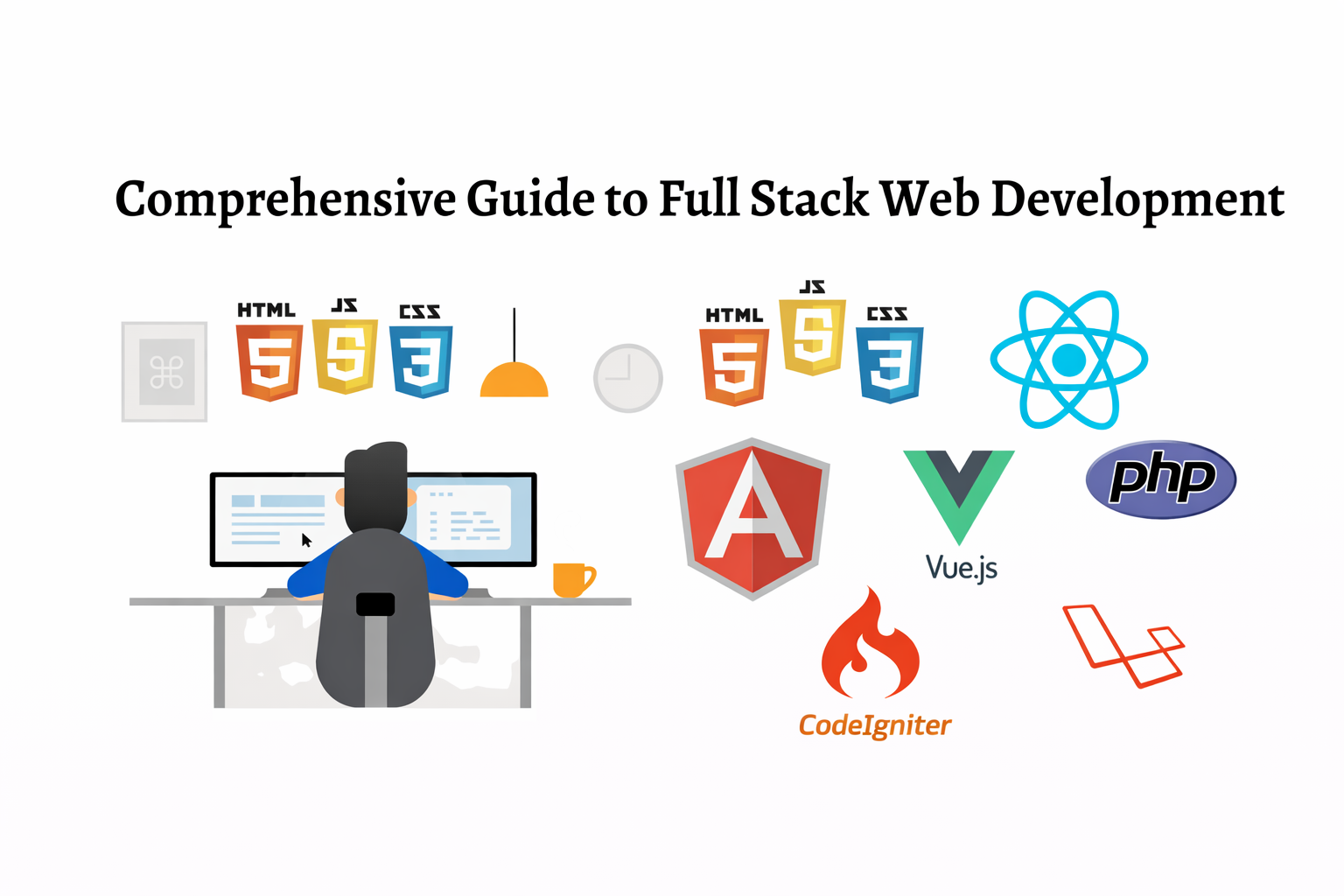 Full stack web development for scalable business applications